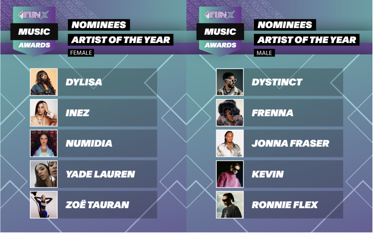Genomineerden FunX Music Awards bekend: stemmen kan tot en met 30 mei 